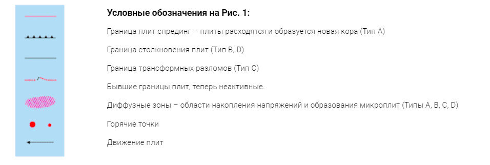 -2-2