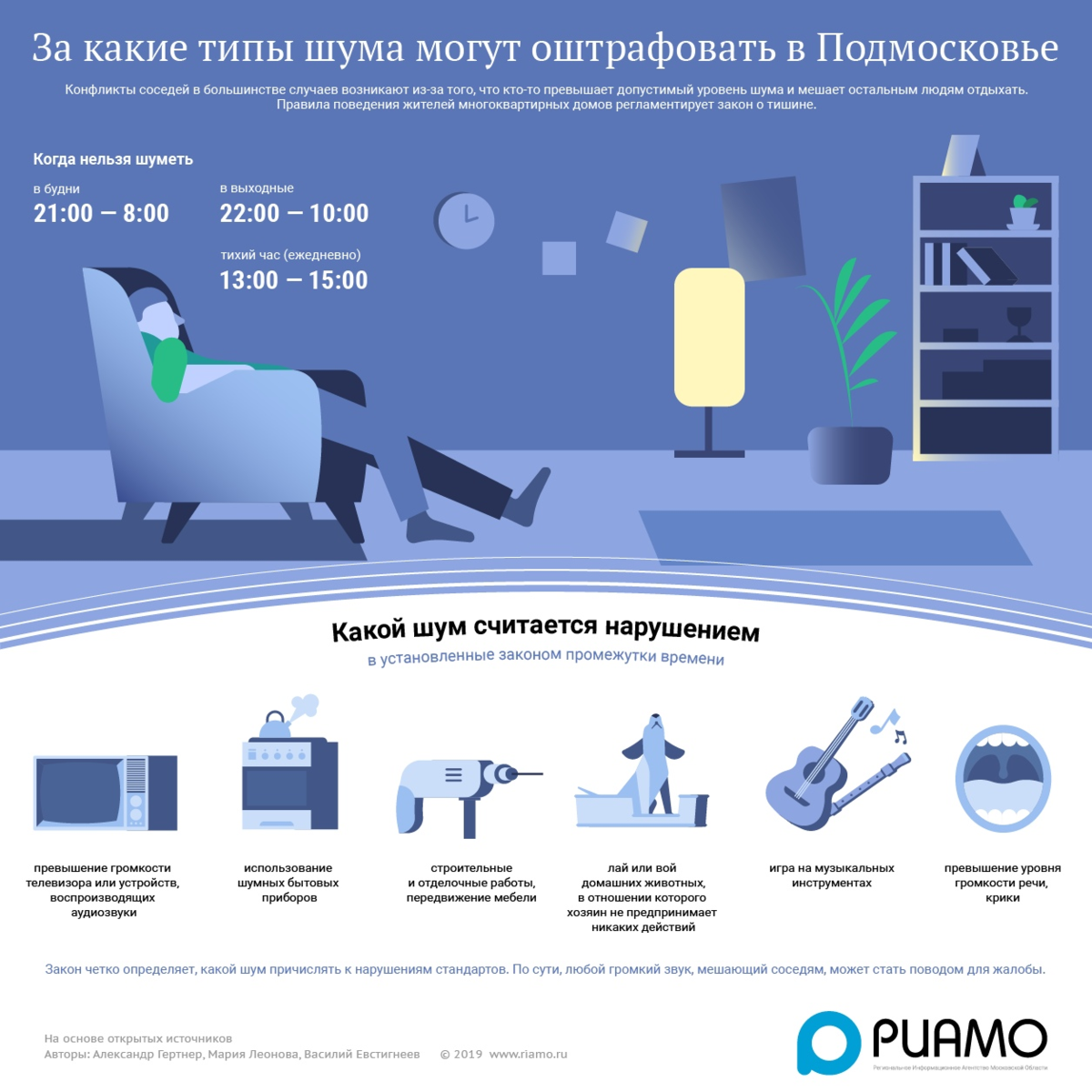 Закон о тишине в Московской области. Закон о тишине в Подмосковье. Закон Московской области оттишине. Закон о тишине в Московской области 2020.