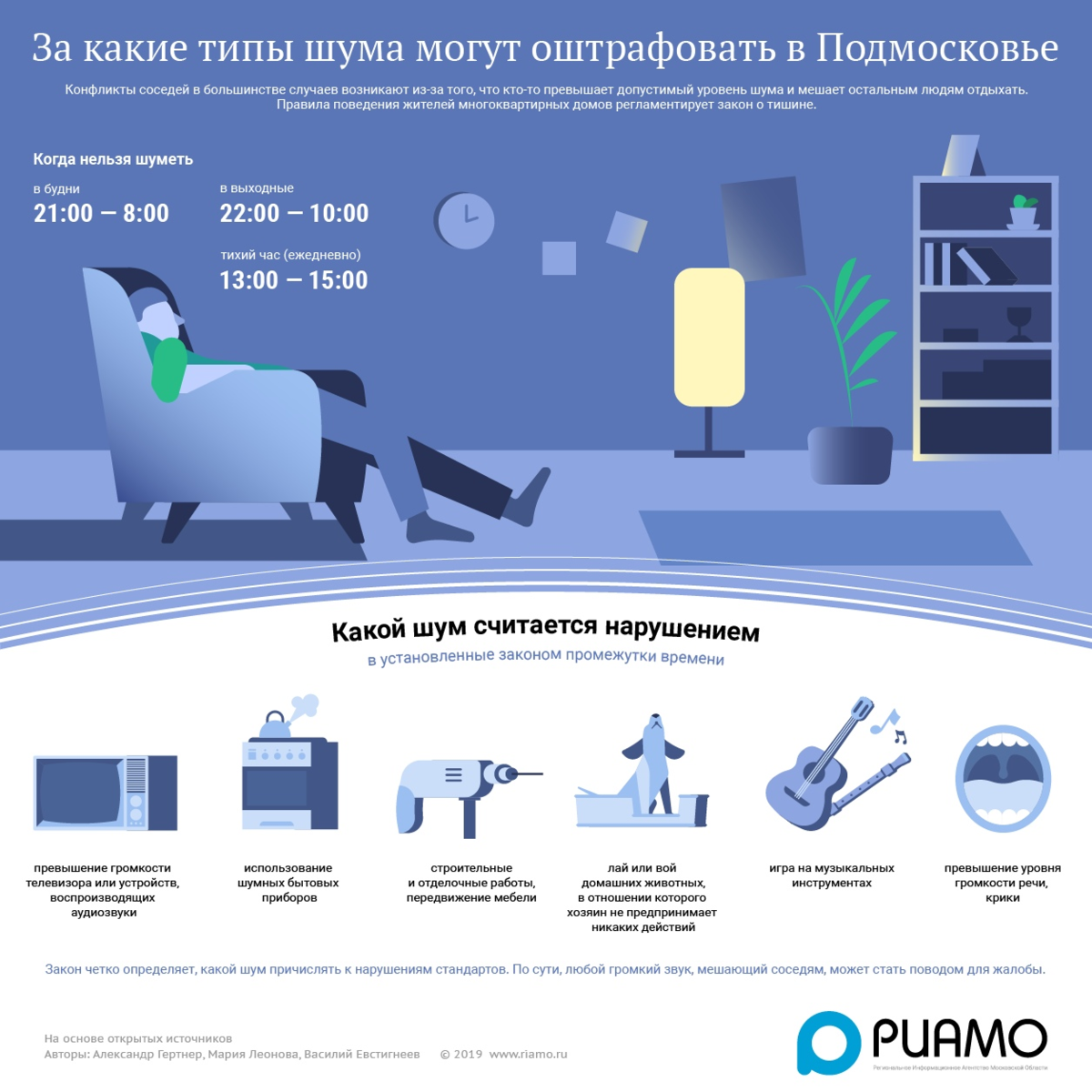 Закон о тишине в Московской области. Закон о тишине Московская обл. Закон о тишине в Подмосковье. Закон о тишине в Московской области 2020.