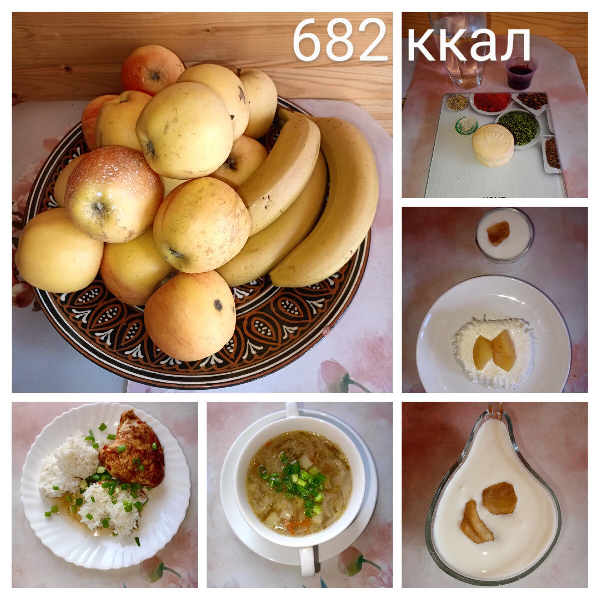 Итоги дня фото