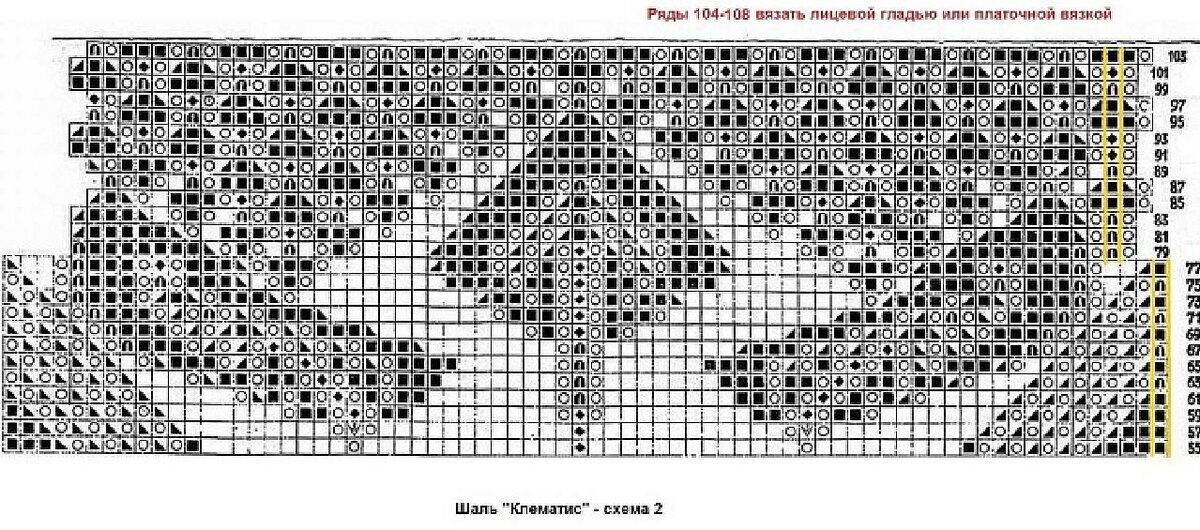 Схема вязания спицами шали клематис с описанием