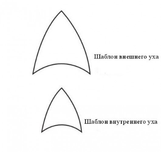 Как правильно поставить ушки щенку?