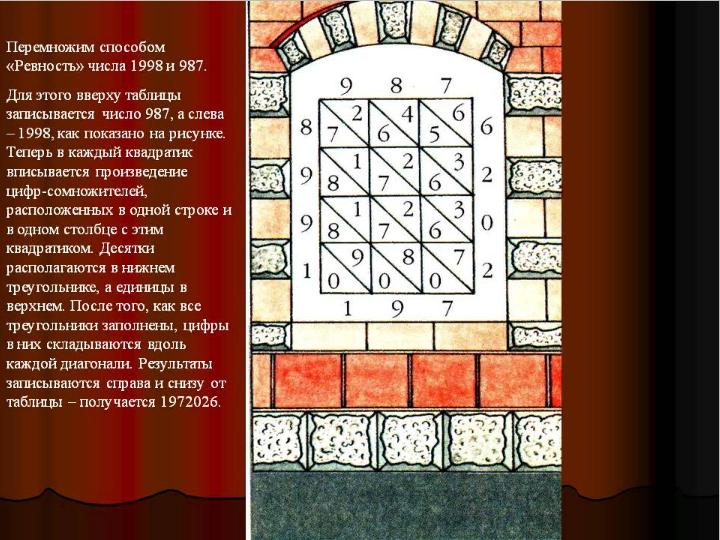 Умножение век. Умножение чисел методом «ревность». Способ умножения решеткой. Умножение методом решетки. Метод решетки ревность.