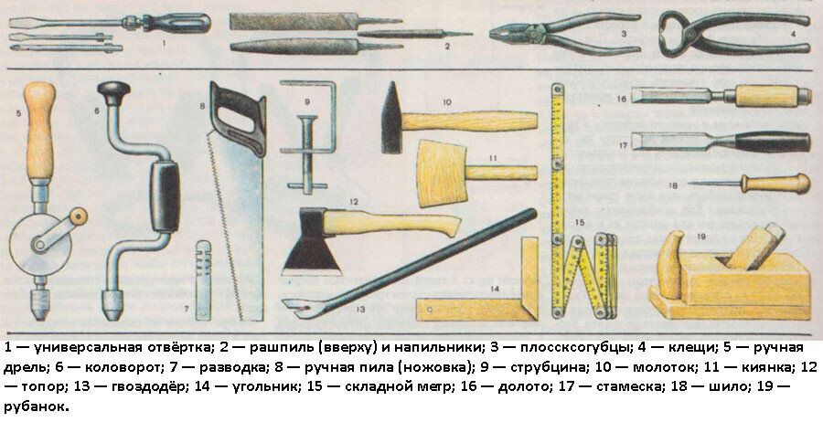 Как сделать деревянные двери своими руками?