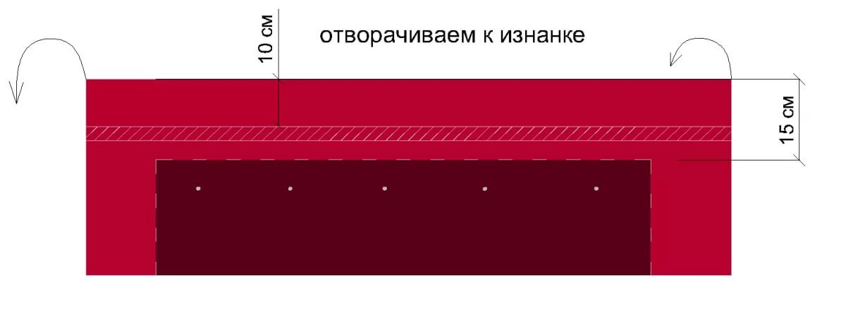 Как обшить дверь дермантином. Блог бородино-молодежка.рф