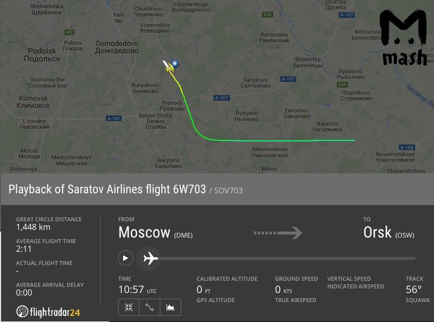 -2