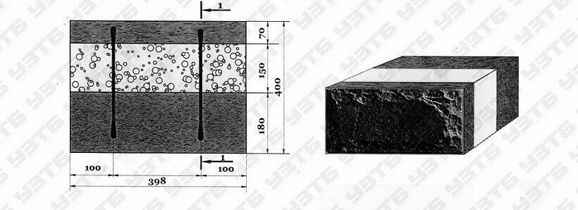 Рис. 2. Теплоблок для несущей стены дома должен иметь ширину внутреннего несущего слоя из бетона не менее 180 мм. Сопротивление теплопередаче такого блока из керамзитобетона с вкладышем из пенопласта (EPS) в сухом состоянии равно 4,33 м2*оС/Вт