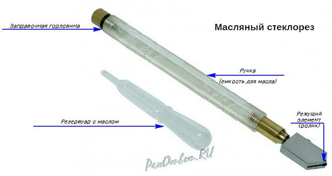 Стеклорезы (38 фото): какой выбрать? Роликовый для резки бутылок и другие виды