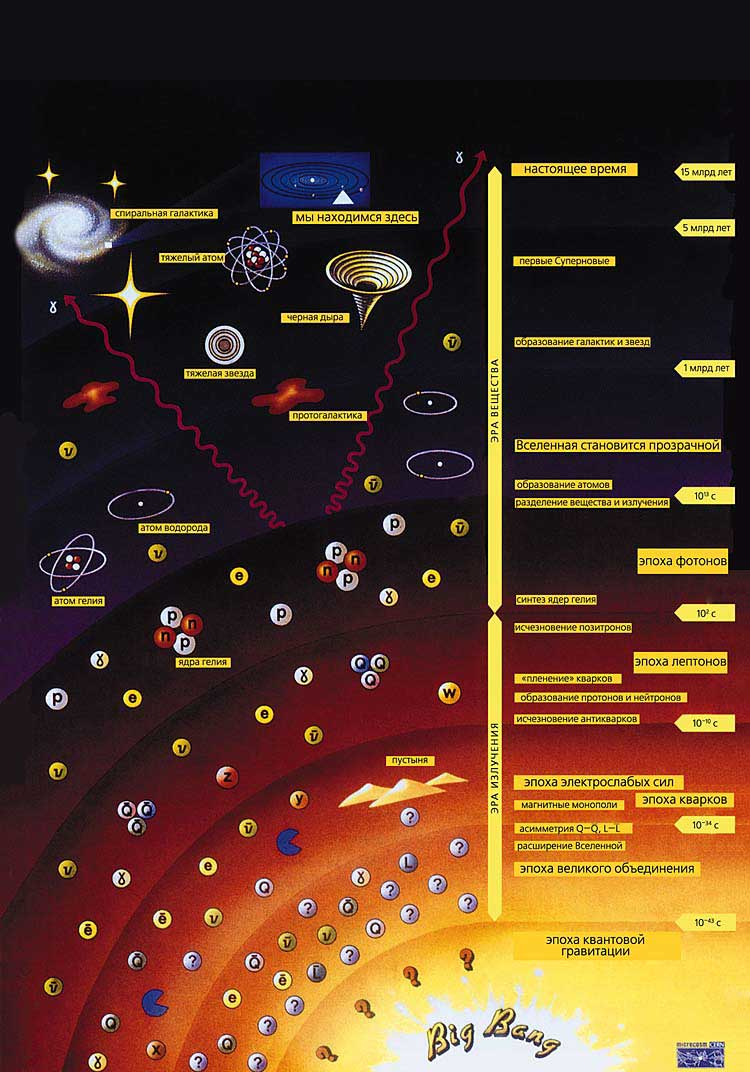 кеплер 1649с планета. космос реальные снимки. туманность бегущий человек. хаббл 1995. туманность омега 17.