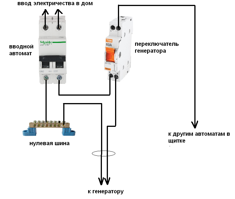 Как подключить v. Трех позикчионый автомат схема подключения. Реверсивный переключатель однофазный схема подключения. Реверсивный рубильник схема подключения генератора однофазная сеть. Схема включения генератора в сеть частного дома 3 фазы.