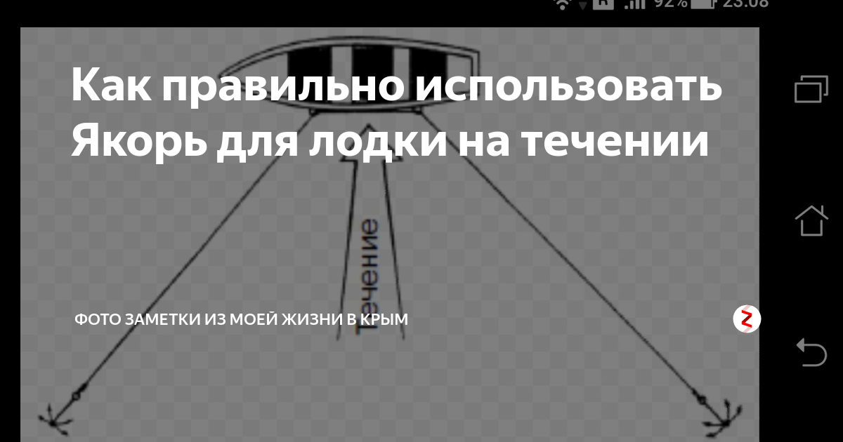 Как поставить лодку на якорь. Постановка лодки на якорь. Постановка лодки ПВХ на якорь. Якорь для лодки на течении. Якорение лодки ПВХ на течении.