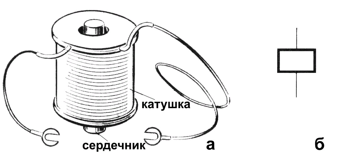 Ремонт Хендай Акцент : Катушки зажигания Hyundai Accent