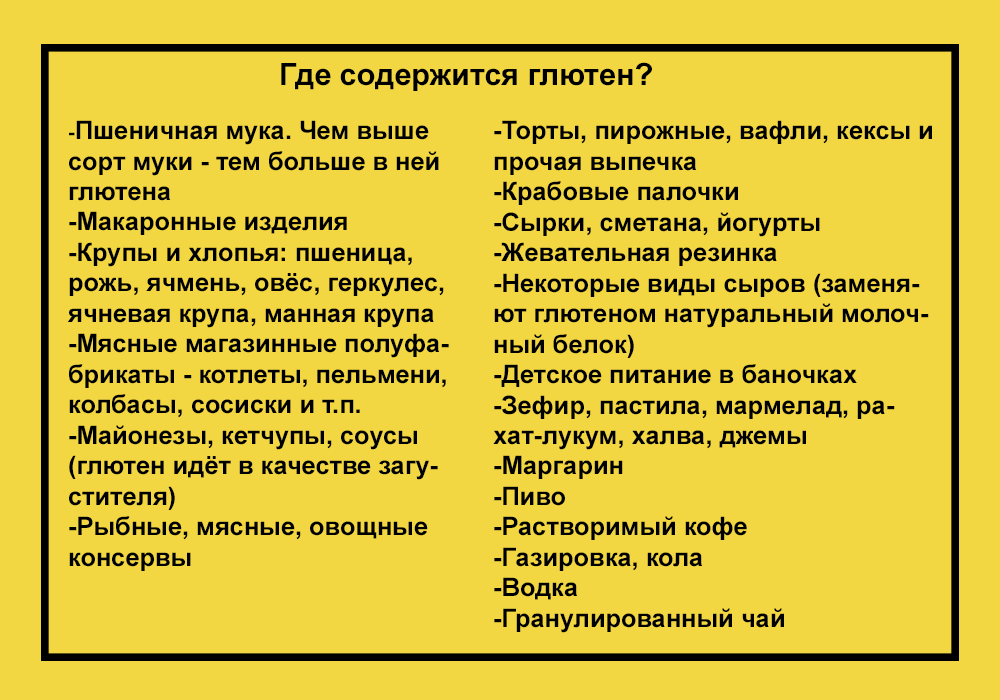 В чем содержится глютен список продуктов таблица #диета #по #персональный #похудение #здоровое in 2022 Dog food recipes, Health e