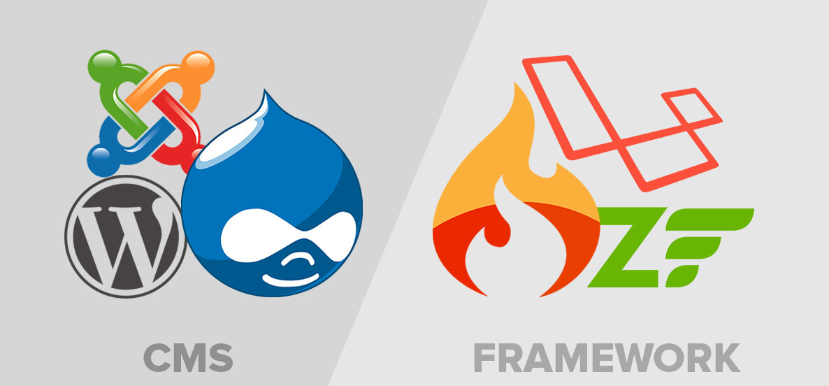 Cms vs конструктор. Php фреймворки. Cms vs. Framework. Cms vs Framework php.