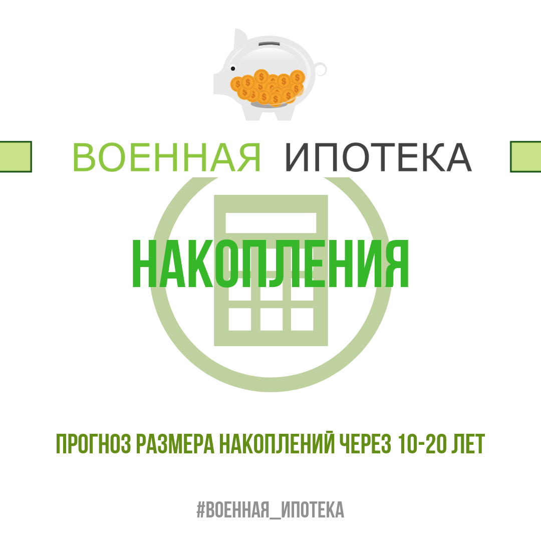 Онлайн калькулятор накоплений участника НИС | MLDS.RU (МЛДС.РФ) | Дзен