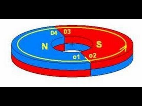 О том, что эффект полостных структур (ЭПС) и аура представляют собой определенного рода электромагнитное излучение я писала уже не раз, сейчас же я хочу уточнить вид этого электромагнитного излучения. Советский физик Николаев Геннадий Васильевич теоретический обосновал и экспериментально доказал существование второго магнитного поля, вектор действия которого перпендикулярен вектору действия классического, всем известного магнитного поля. Это второе магнитное поле Николаев Г.В. назвал скалярным. 
Кроме того, из существования скалярного (или продольного) магнитного поля следует существование продольных электромагнитных волн, что также было Николаевым Г.В. экспериментально доказано. 
Выделить скалярную компоненту магнитного поля или продольную компоненту электромагнитной волны совсем не сложно. Николаев Г.В. в своих работах описал множество устройств и способов, как это сделать. Я же в своем последнем эксперименте воспользовалась наиболее мне доступным.
Для эксперимента я взяла четыре круглых плоских ферритовых магнита, сложила их парами «плюс» к «минусу», а затем эти пары соединила боками в положении притяжения. Таким образом, в месте соединения пар магнитов удалось выделить скалярную компоненту магнитного поля. Далее, я поместила эту конструкцию, предварительно положив её на бок, в банку с индикатором ЭПС (веточкой, висящей на волоске) так, чтобы вектор скалярного магнитного поля «упирался» прямо в веточку. 
Под воздействием скалярного магнитного поля индикатор начал раскачиваться так же, как под действием ЭПС. Некоторое время спустя индикатор остановился, приобретя новое положение равновесия, сдвинутое относительно изначального на несколько градусов. То есть, скалярное магнитное поле не позволило индикатору вернуться в первоначальное положение.
Чтобы проверить наличие взаимодействия ЭПС и скалярного магнитного поля я разместила источник ЭПС (изготовленную из термически обработанной полимерной глины мелкую сетку) радом с банкой с индикатором так, чтобы вектор действия ЭПС был перпендикулярен вектору действия скалярного магнитного поля, т.е. пересекал его, но не воздействовал на сам индикатор. Через некоторое время индикатор вновь отклонился в сторону от источника ЭПС. 
Таким образом, очевидно, что ЭПС воздействовал на скалярное магнитное поле системы магнитов, заставив его несколько отклониться от первоначальной траектории (искривиться), что, в свою очередь, привело к отклонению индикатора. Аналогичный эффект получался и в том случае, если расположить руку (как источник ауры) на месте источника ЭПС.
На основании проведённого опыта и исходя из того, что прямо взаимодействовать между собой могут только волны (поля) одной природы, можно сделать вывод о том, что и эффект полостных структур, и аура представляют собой сложную комбинацию электромагнитных волн и магнитных полей, в которых преобладают продольные (скалярные) компоненты.

Кроме того, то обстоятельство, что компоненты ауры, в том числе мысли, оказываю прямое воздействие на скалярное магнитное поле, может быть использовано для создания устройств, непосредственного управляемых силой мысли. Причём, для управления подобными аппаратами не будут требоваться никакие специальные приборы для считывания и расшифровки мозговых импульсов. Для их работы потребуется лишь создание достаточно напряженного скалярного магнитного поля. Одним из направлений такого рода разработок может стать создание внешних механизмов движения (экзоскелетов) для полностью парализованных больных.