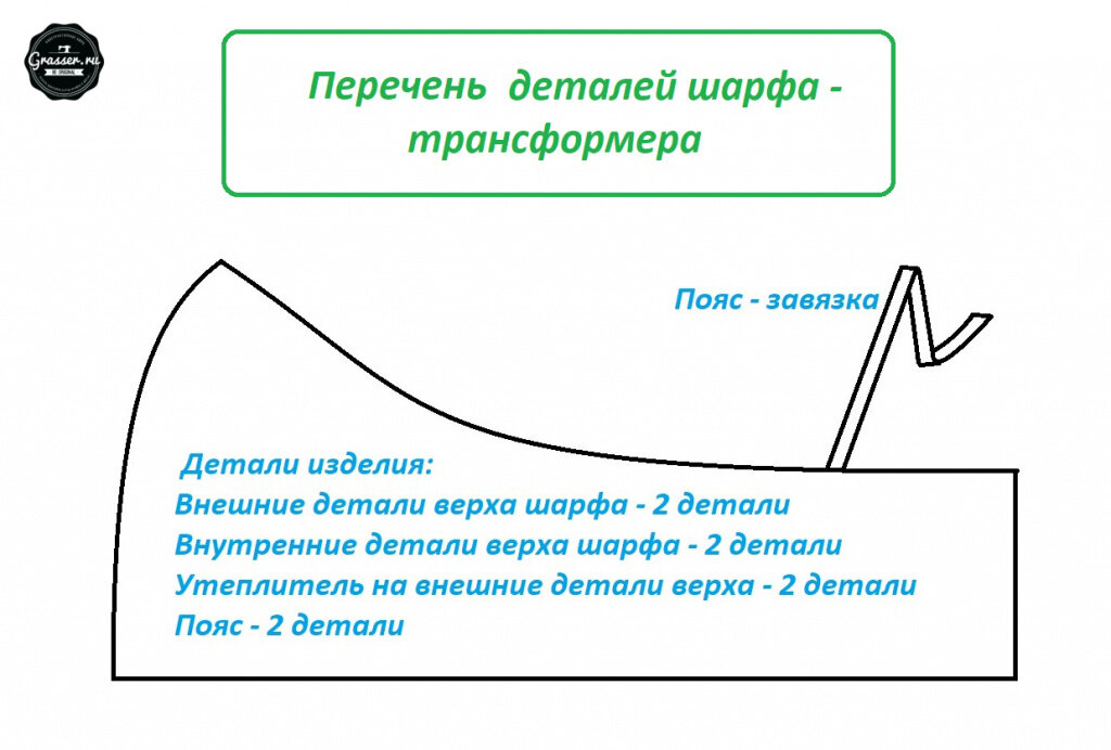 Как сшить шарф-трансформер?