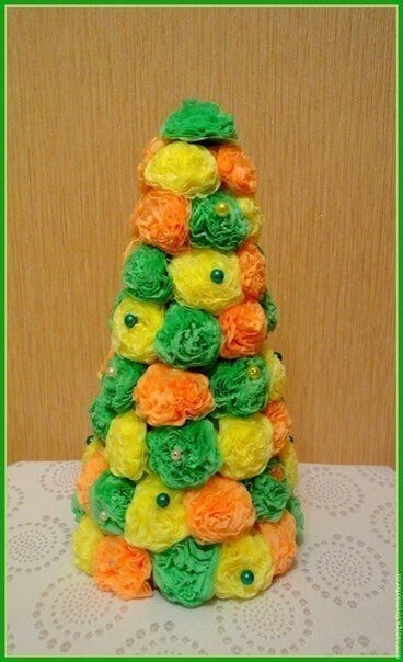 Готовая идея, как должно получится