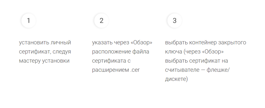 Не получается ввести тампон — 5 ответов гинеколога на вопрос № | СпросиВрача