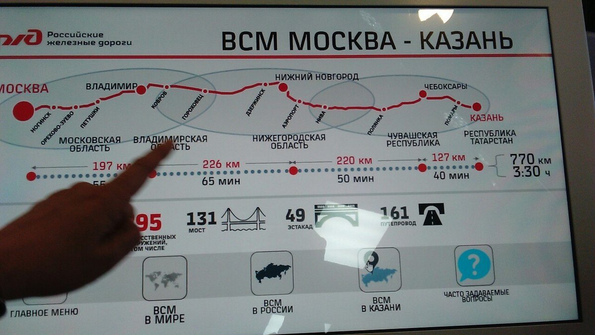 Всм москва казань карта