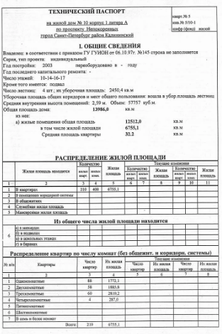 Технический паспорт многоквартирного дома образец