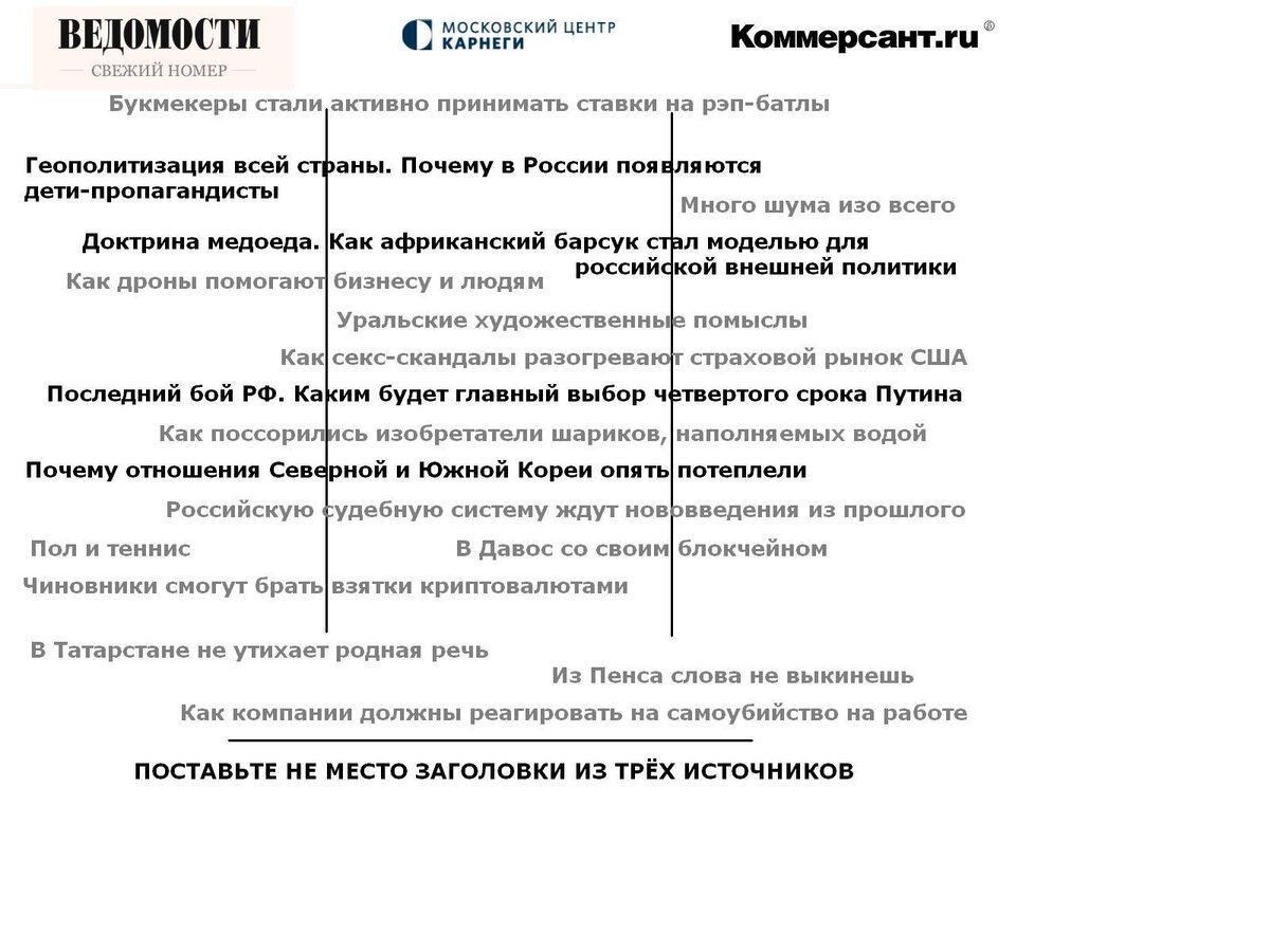 Хороший плохой заголовок | Нативные записки | Дзен