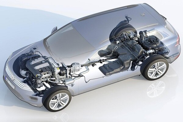 VW Touareg - AWD