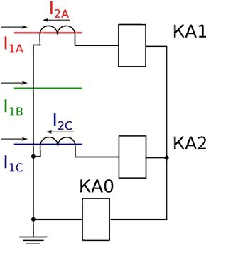 Схема неполной звезды трансформаторов тока
