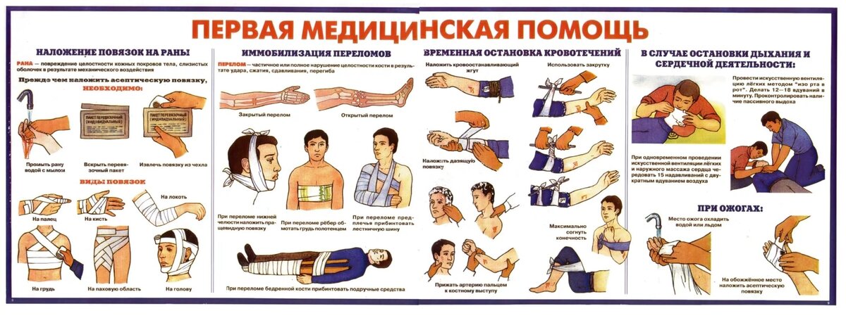 Положите в вашу аптечку инструкции по оказанию первой медицинской помощи. Это позволит вам сделать все правильно и не забыть главного, если вы, например, растерялись от шока.