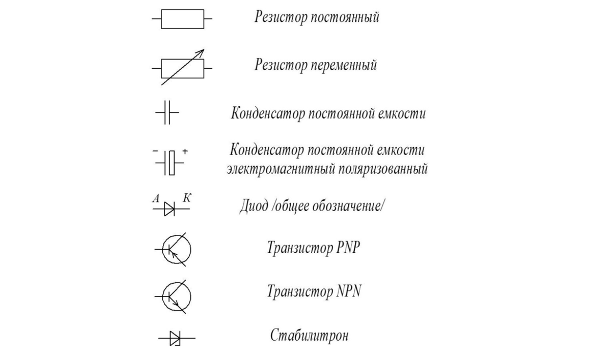 Обозначение коммутационных элементов на электрических схемах