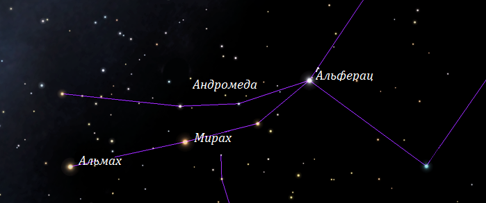 Альмак, Мирах и Альферац