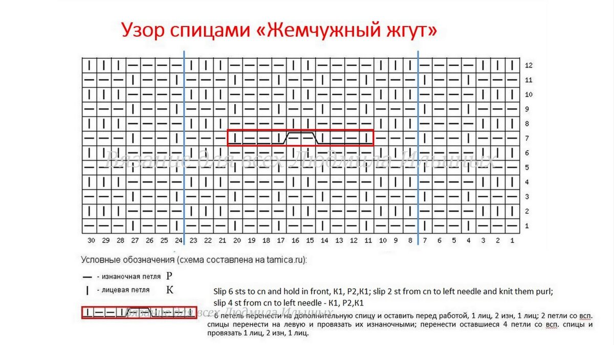 Описание жемчужного узора. Жгуты и жемчужный узор схемы. Жгут из 10 петель спицами схема. Жемчужный жгут из 10 петель. Жемчужная вязка спицами схема вязания.