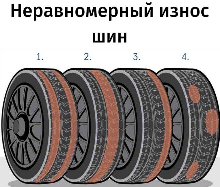 Нужно расточить центрально отверстие на литье! Кто поможет? - Форум artcentrkolibri.ru