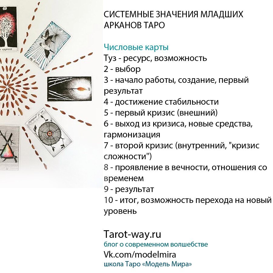 Что означает карта на дне колоды в таро