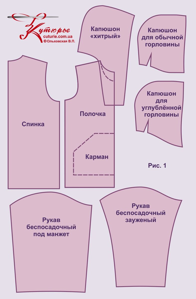 Как построить капюшон