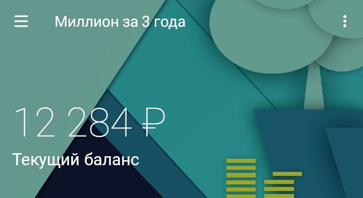 Сорок девятое пополнение и мой капитал уже больше 12 тысяч