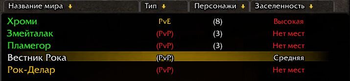 Сервера WoW