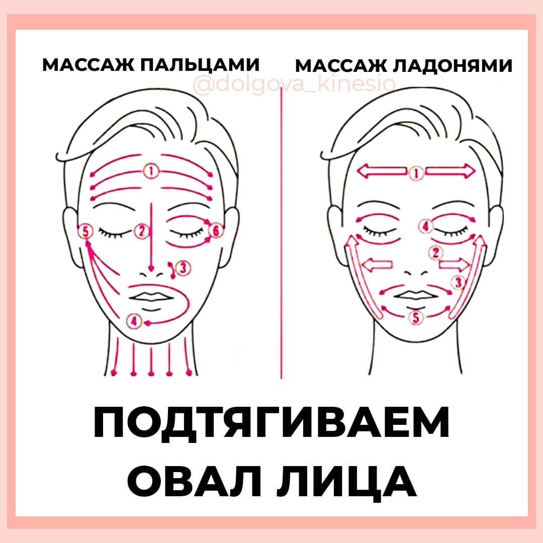 Массаж лица банками схема