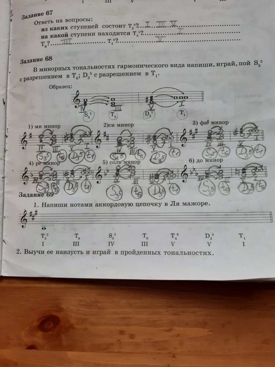 В нашей семье есть мама-музыкант. Другим сложнее...