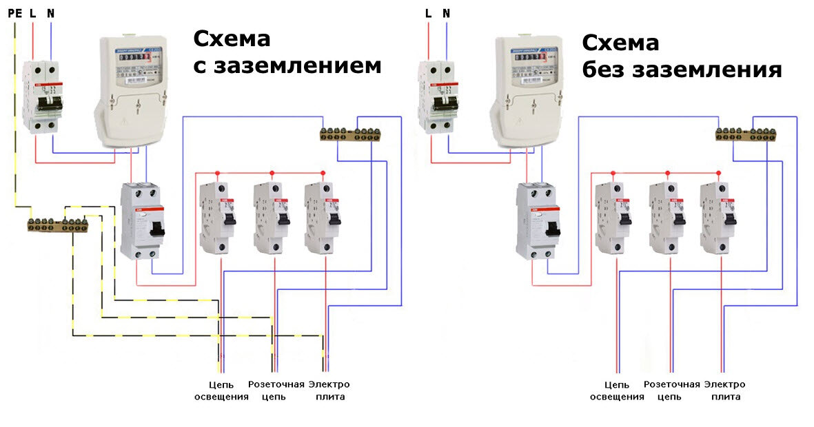 Подключение однофазной сети. Схема подключения УЗО В щитке с заземлением. Дифференциальный автомат схема подключения без заземления. Схема соединения УЗО без заземления. Схема подключения УЗО В однофазной сети без заземления.