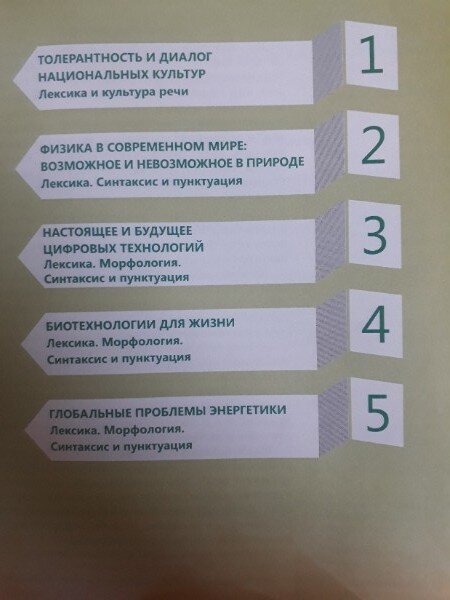 10 класс.