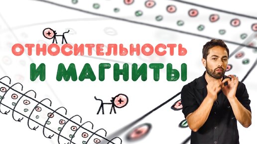 Неожиданное объяснение электромагнетизма [Veritasium]