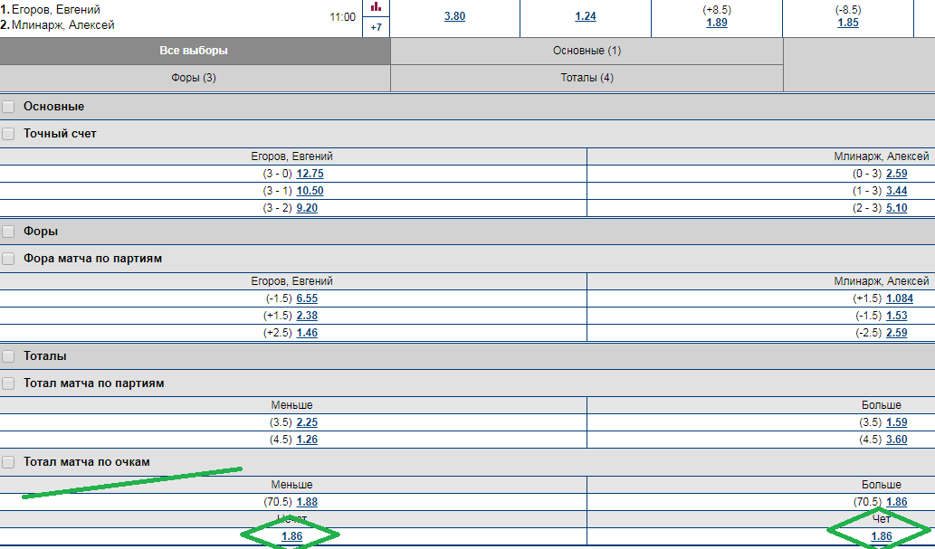 Пример рынка в росписи