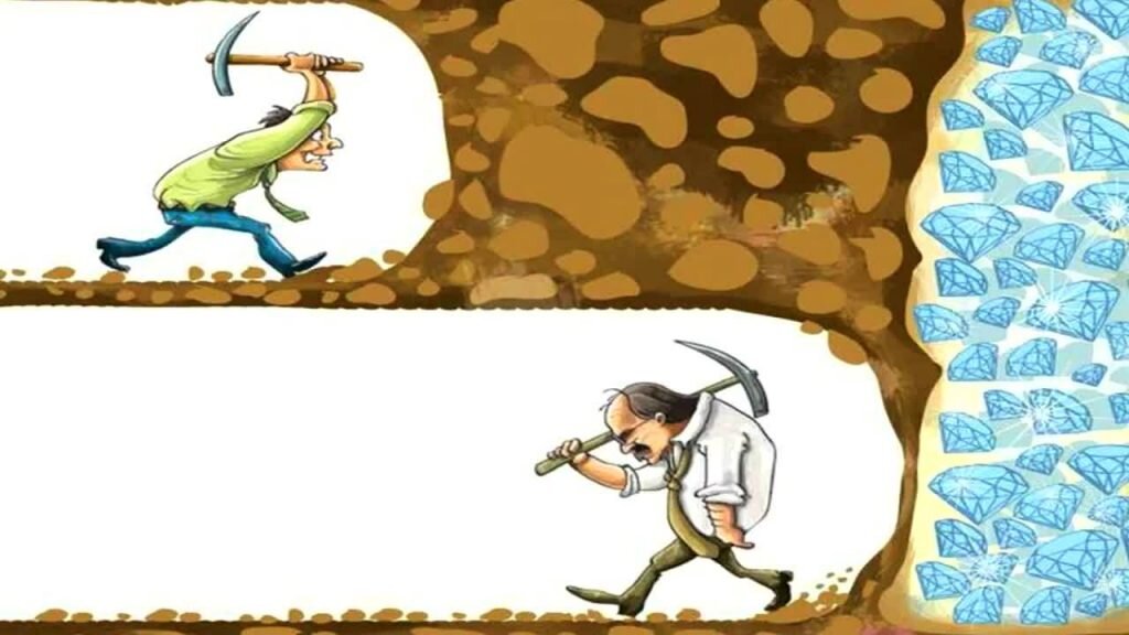 Мотивация ключ к успеху