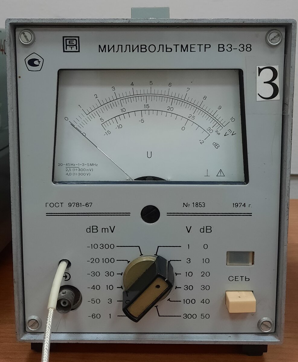 Шкалы измерительных приборов | КВ аппаратура | Дзен