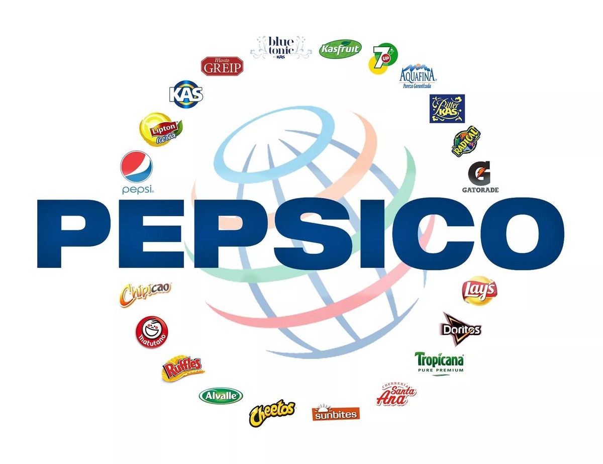 Logo PepsiCo 