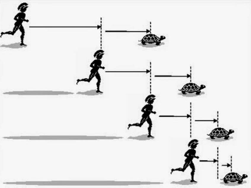Парадокс Зенона на примере Ахиллеса и черепахи