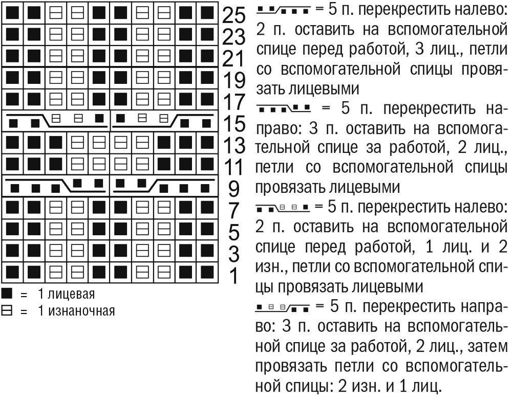фото взято на просторах интернета. Автор указан на фото.