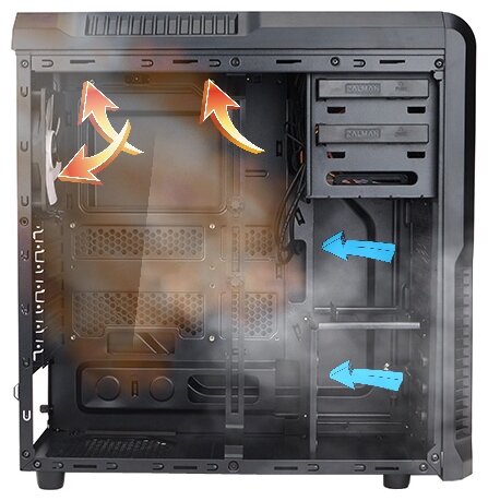 air circulation pc case