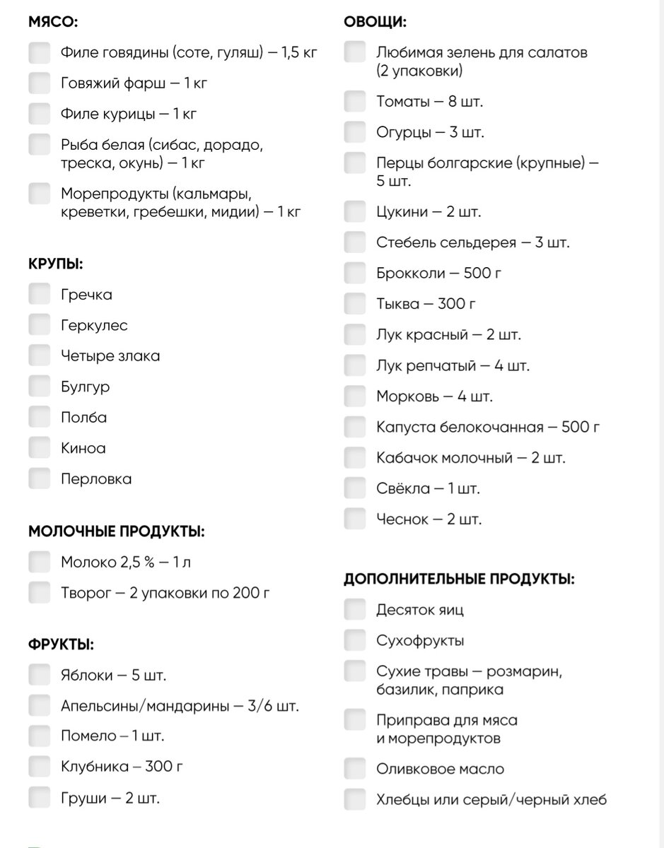 Примерный список продуктов на двоих взрослых